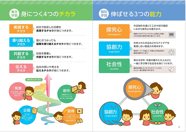 スタープログラミングスクールのカリキュラム内容を解説した画像