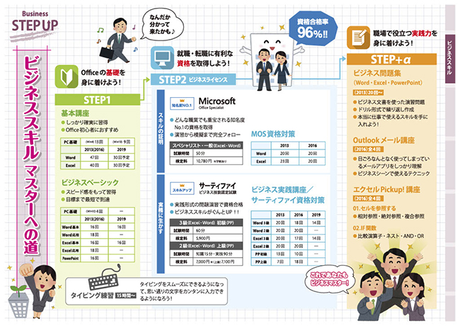 今から準備しておきましょう