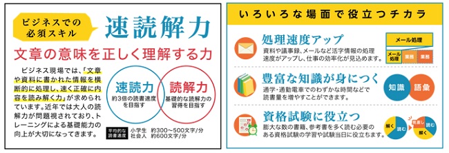 ビジネスでの必須スキル、速読解力