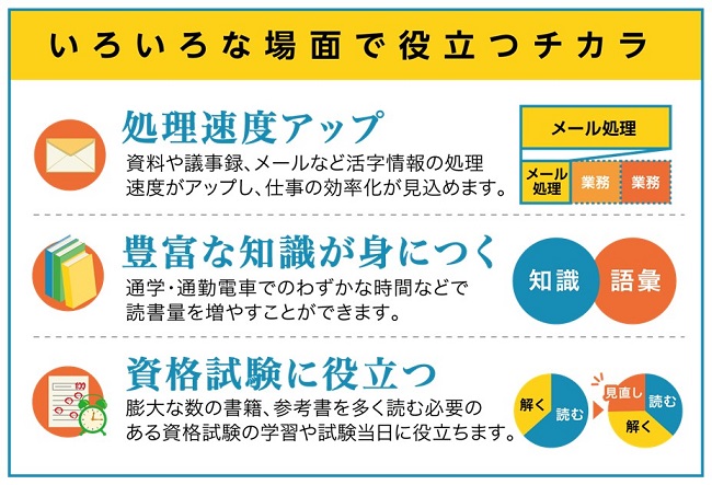 いろいろな場面で役立つ速読解力