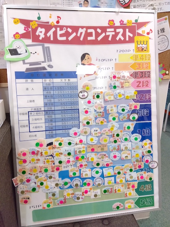 pc shimin koza