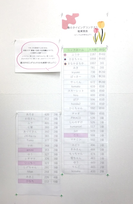 pc shimin koza