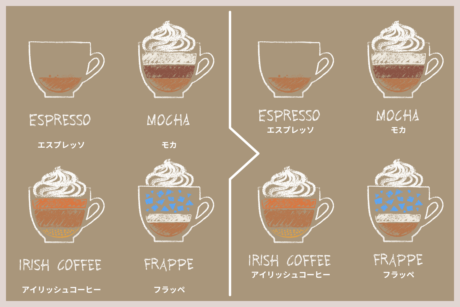 近接サンプル画像