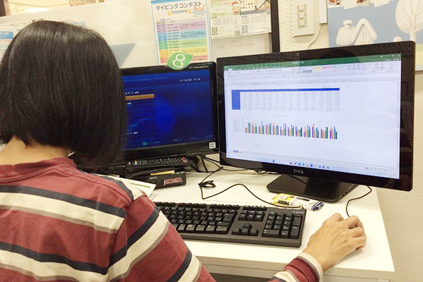 国分寺マルイ教室 受講中の様子