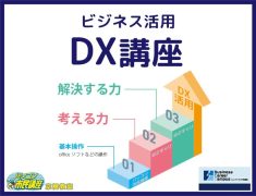 思考型DXで磨く「解決する力」