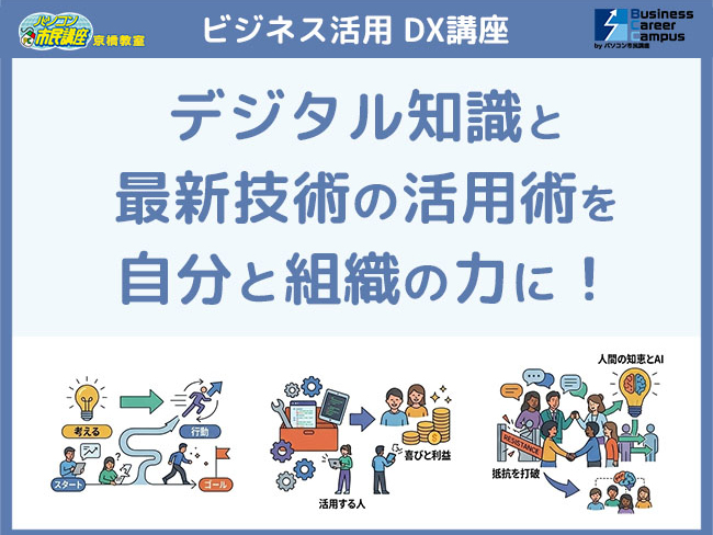 技術を成果に変えるDX講座