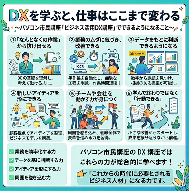 DXを学ぶと、仕事はここまで変わる～そのデジタル化、実は”IT化止まり”かもしれません～