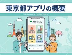◆東京都民必見！！【1.1万pt】東京都公式アプリで「生活応援ポイント」をもらう完全ガイド！