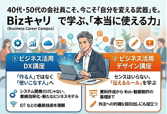 40代・50代からの学び直し。大人のためのDX講座＆デザイン講座でキャリアをアップデート！