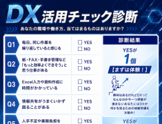 【Bizキャリ】DX活用チェック診断をしてみよう!