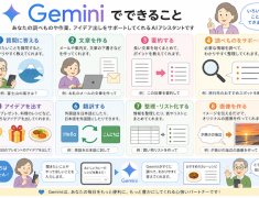 生成AIで日常が便利に？ ～「はじめてのGemini」レッスン開催～
