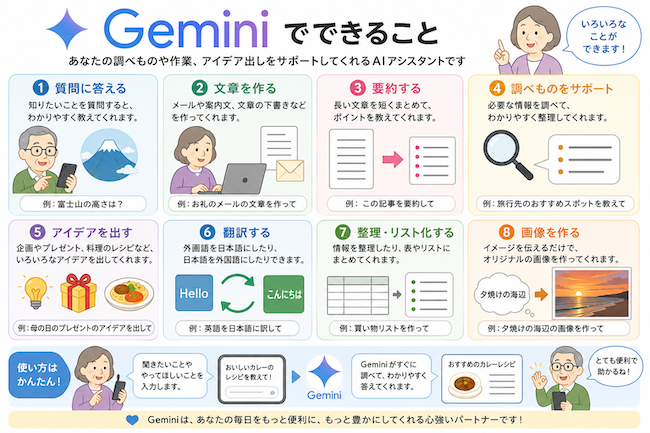 生成AIで日常が便利に? ~「はじめてのGemini」レッスン開催~