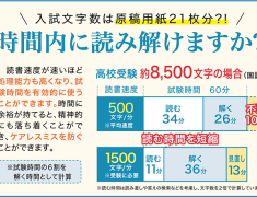 「読むのが遅い…」「長文問題が苦手…」そんなお悩みありませんか?