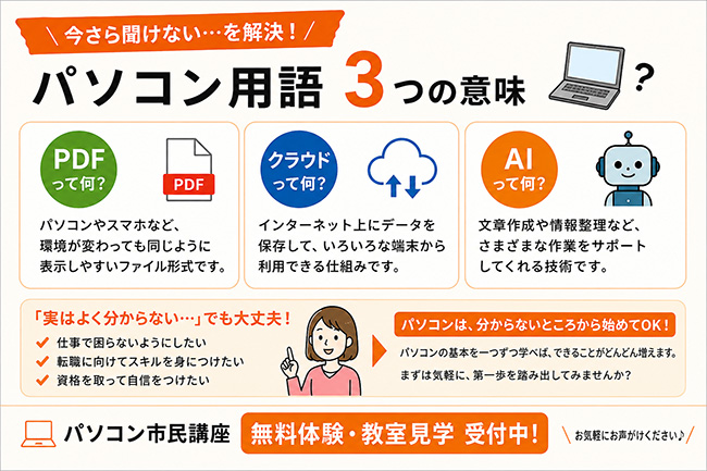 「今さら聞けない…」を解決!パソコン用語3つの意味