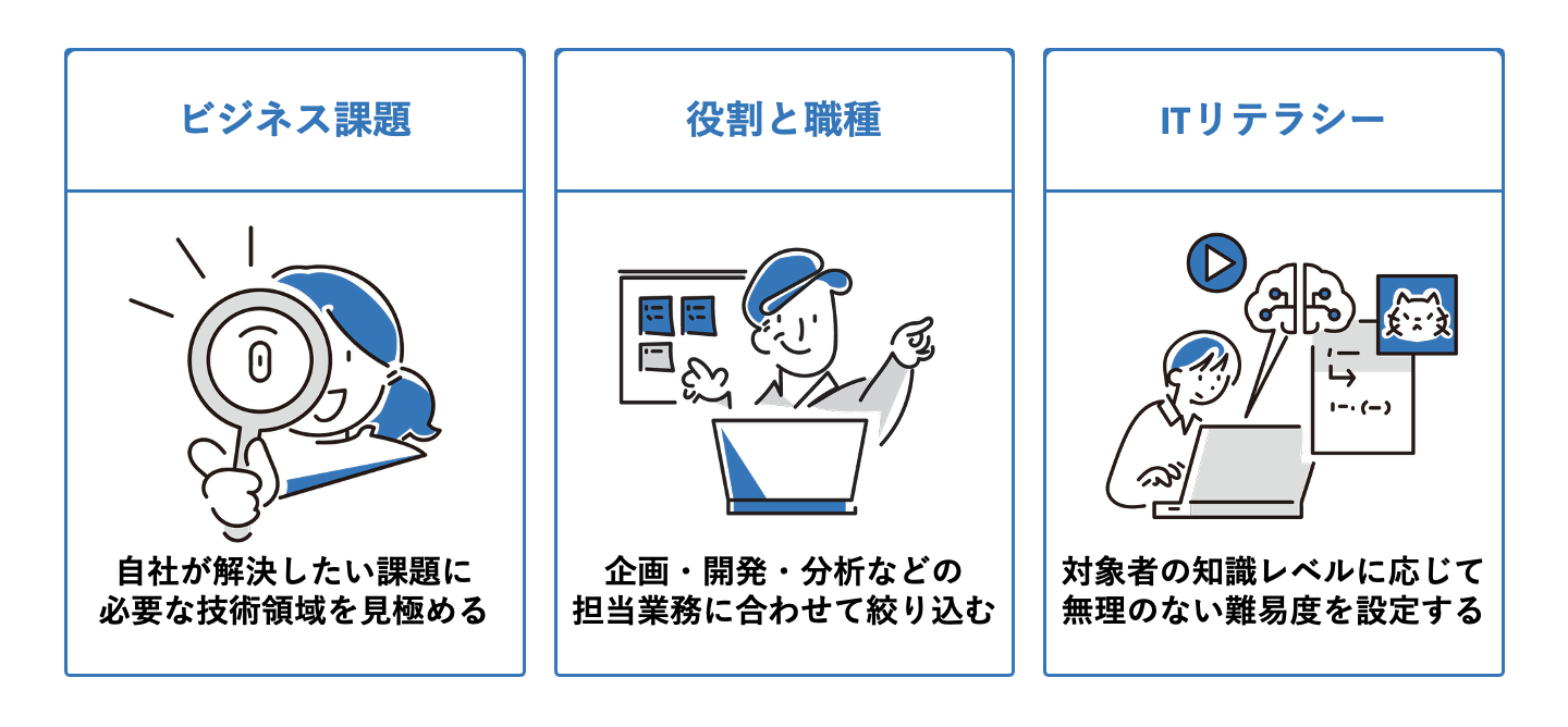 育成計画を作成するための資格の選び方は？