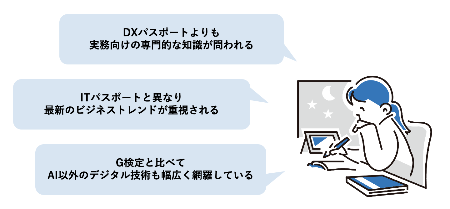 他のIT資格と比較したDX検定の難易度は?を解説する図