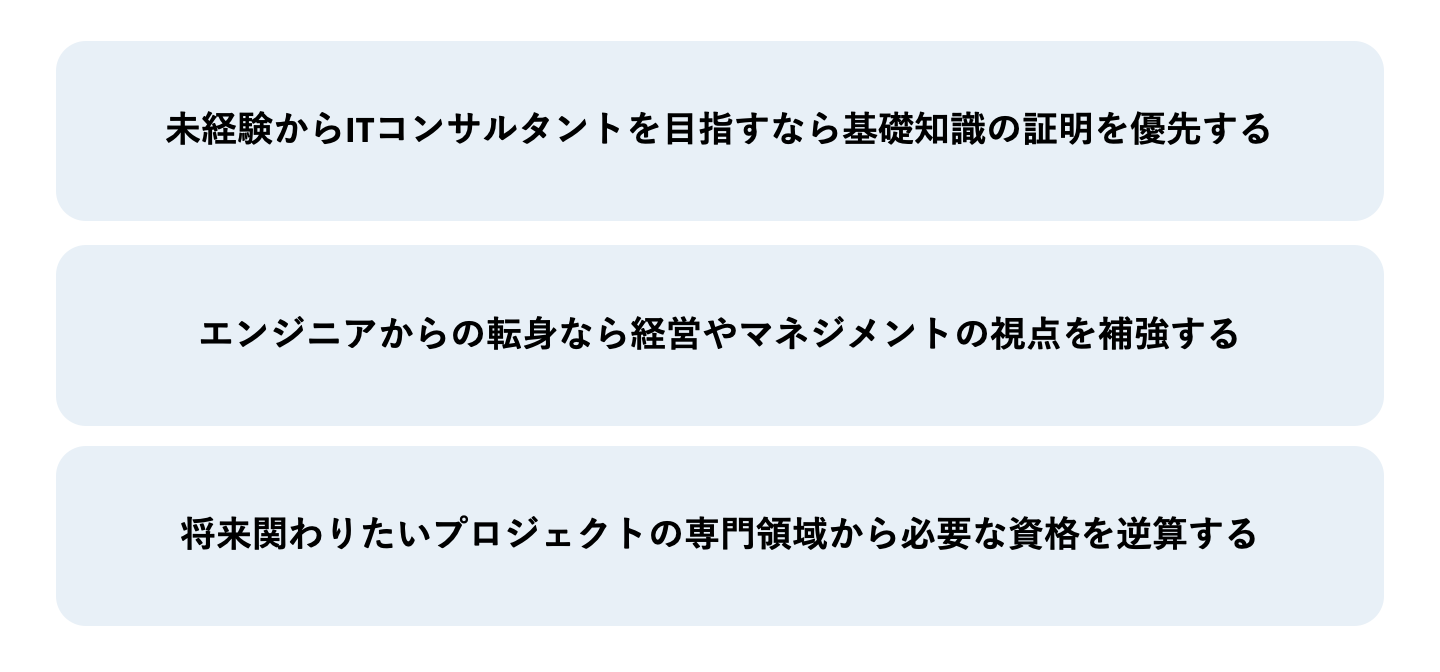 ITコンサルタントに役立つ資格の選び方