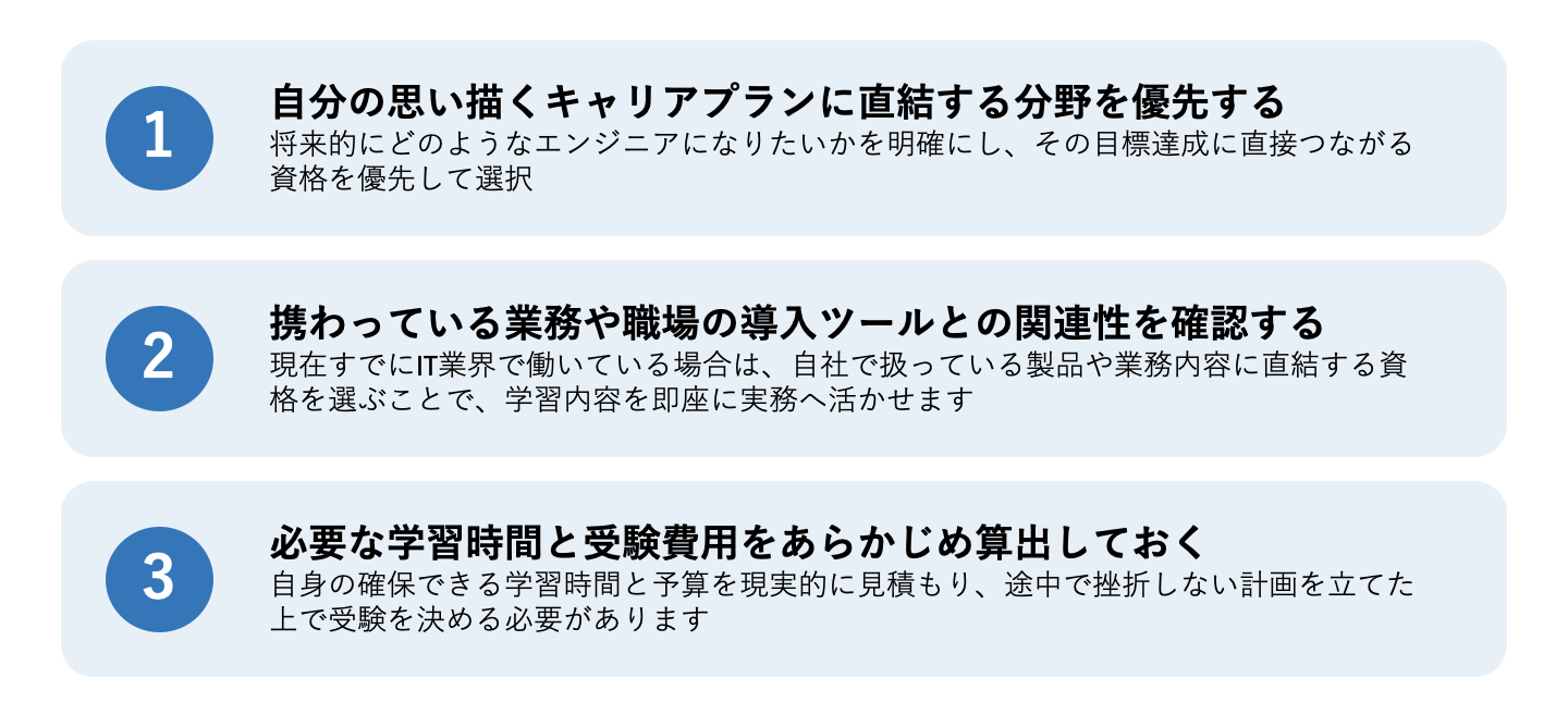 資格選びの際に気をつけるべきポイントは
