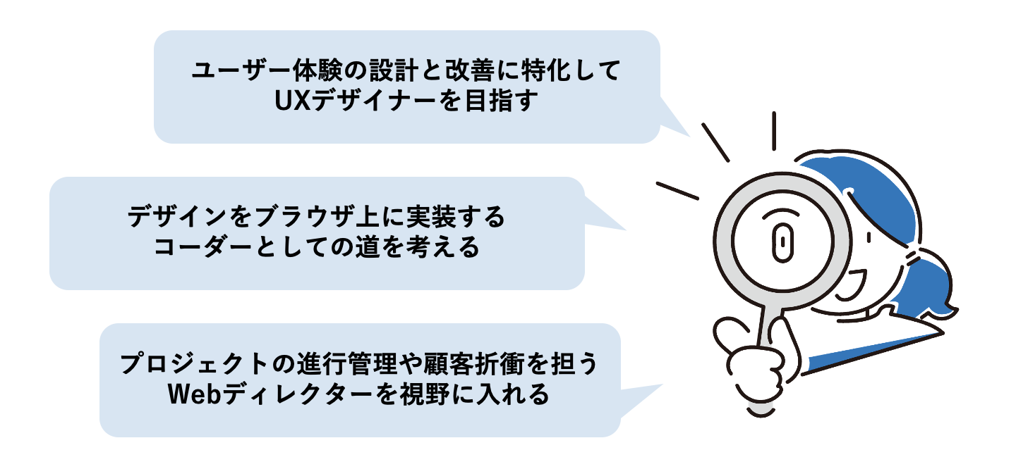 自分には合わないと感じたときに検討できる別の職種は