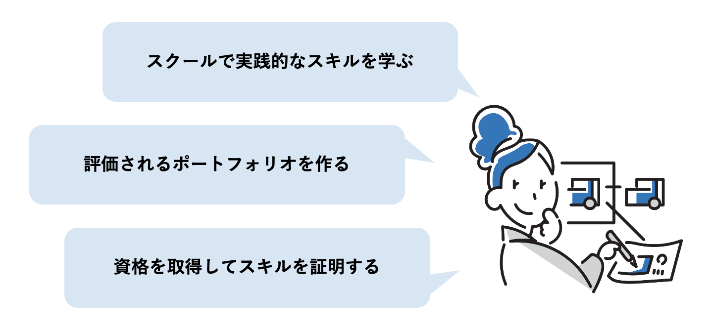 未経験から高収入を目指すには?