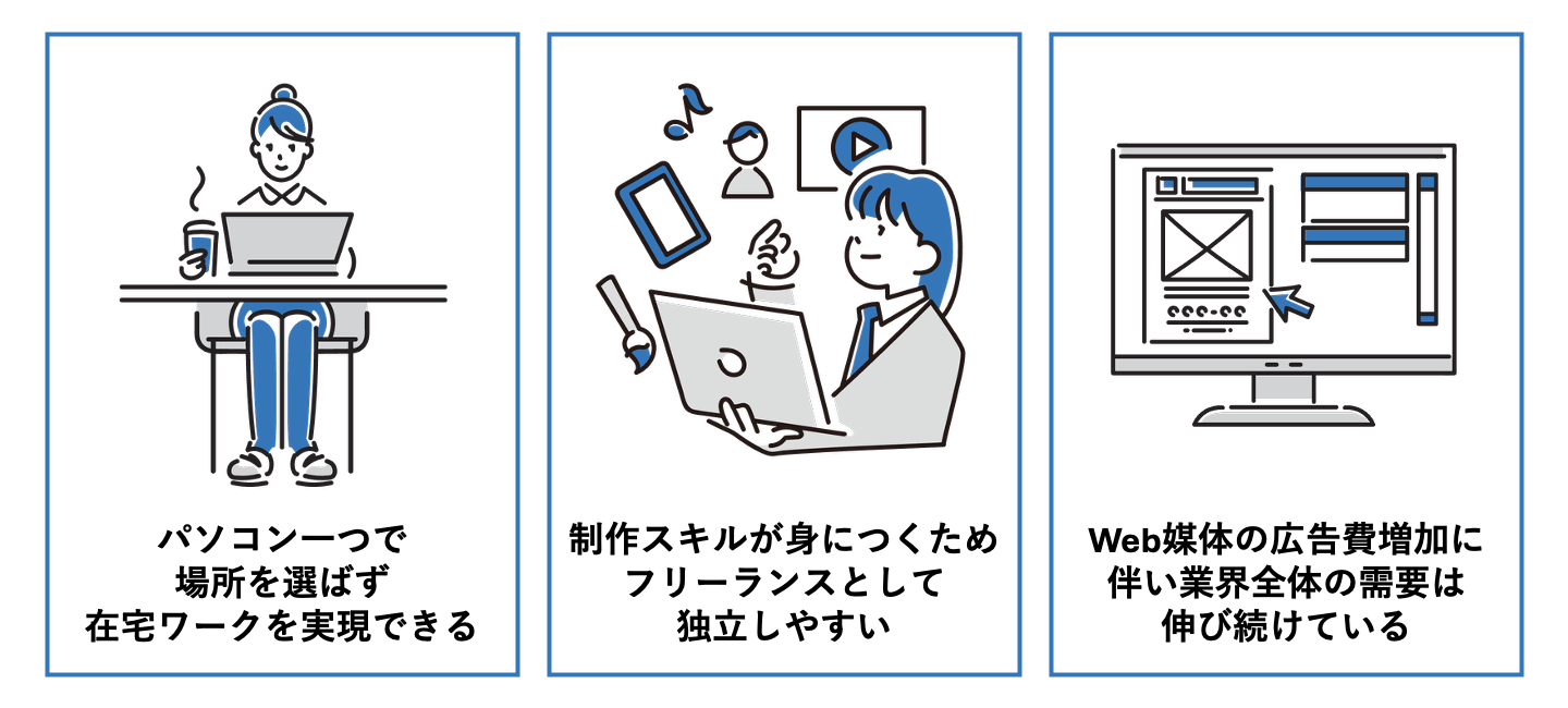 厳しい意見がある一方で得られるWebデザイナーのメリット