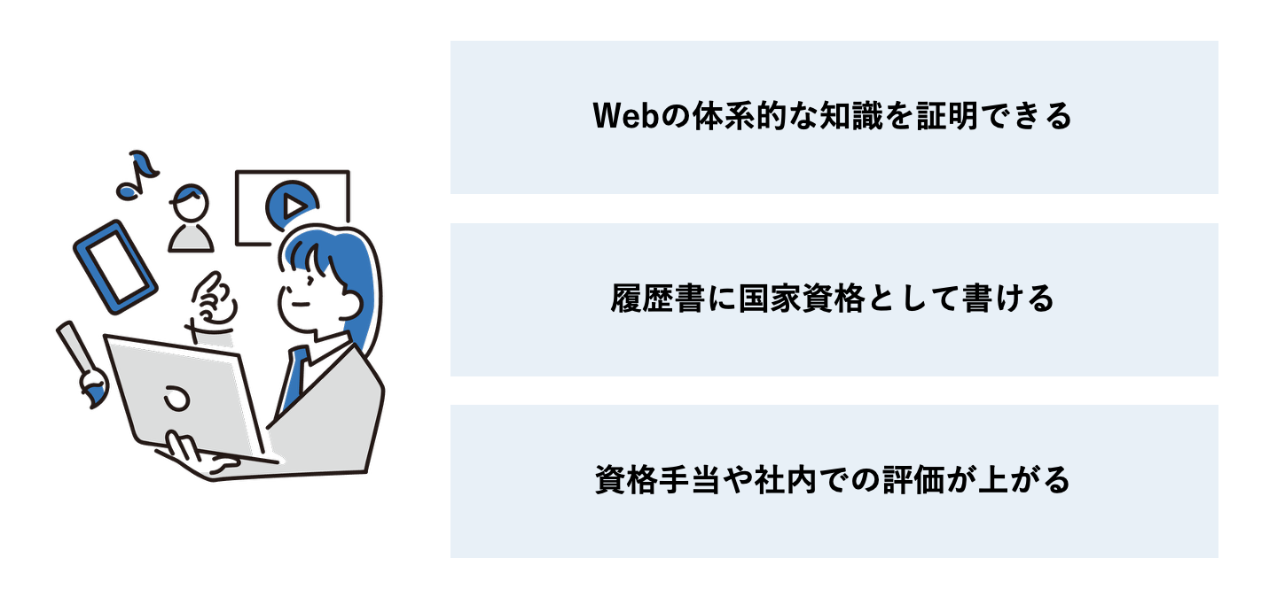 取得によって得られるメリット