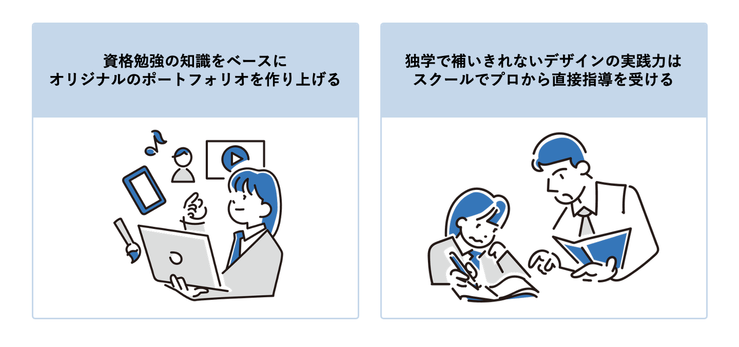 Webデザイナーとして現場で通用する実務スキルを身につけるには？
