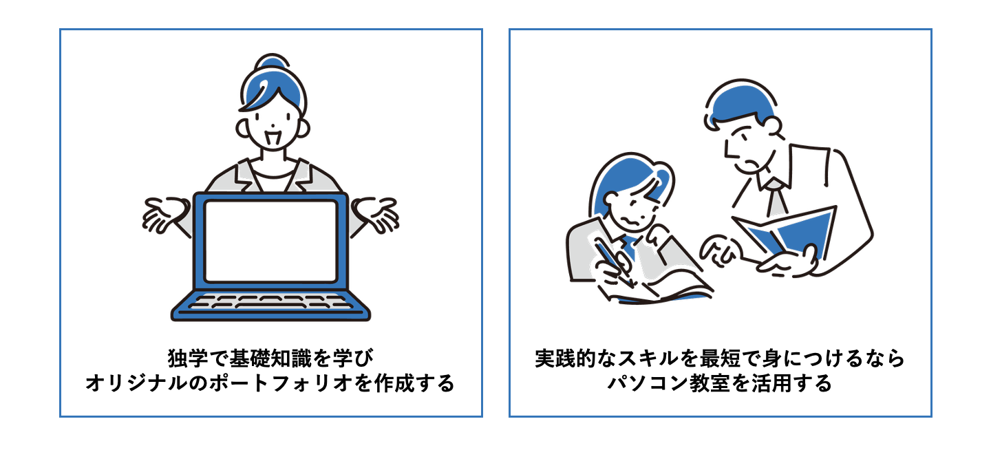 未経験からWebデザイナーになるには