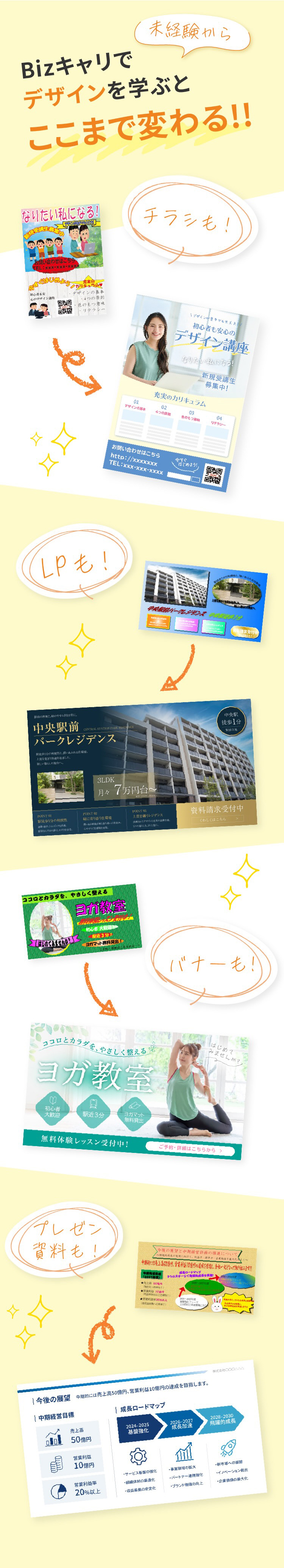 Bizキャリでデザインを学ぶとここまで変わる！