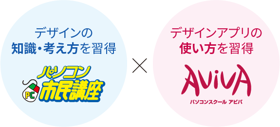 パソコン市民講座 × パソコンスクール アビバ
