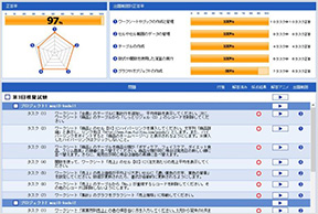 機能を使いこなせるチカラがつく！