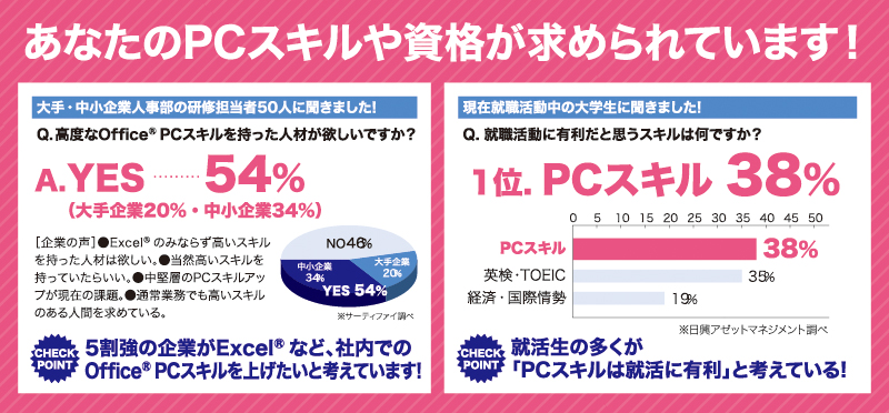 インストラクターがやさしく指導