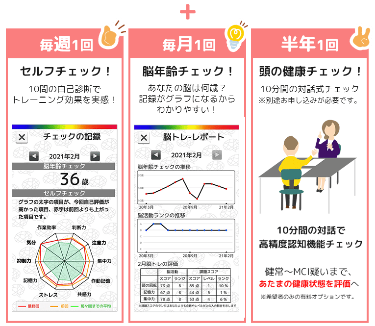 サポートイメージ03